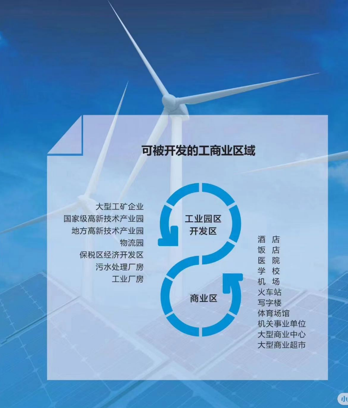 工商业分布式光伏投资租赁
